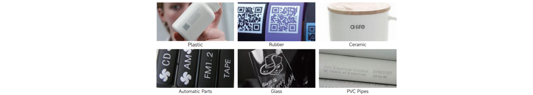 Введение в летающую лазерную маркировочную машину