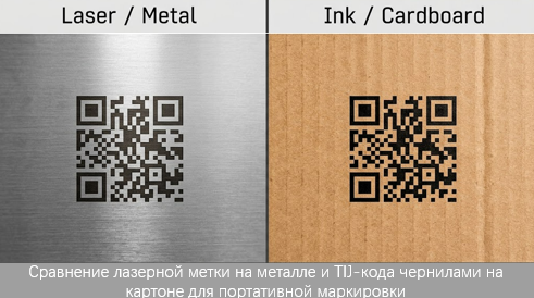 Ручной лазерный маркер или TIJ-принтер: как выбрать правильный портативный инструмент для маркировки Ручной лазерный маркер или TIJ-принтер: как выбрать правильный портативный инструмент для маркировки