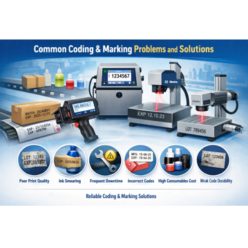 Распространенные проблемы кодирования и маркировки в производстве — и способы их решения.